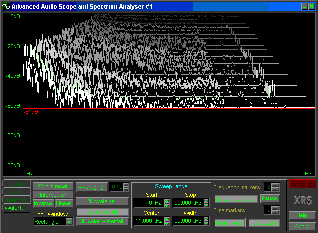 3-dimentional Waterfall Spectrum