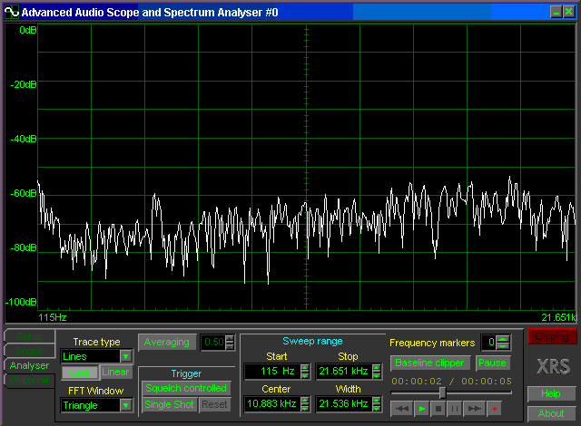 WiNRADiO Advanced Digital Suite - Audio Scope and Spectrum Analyzer